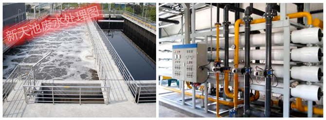 為什么要污水處理?